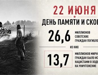 Скорбим, помним, верим…